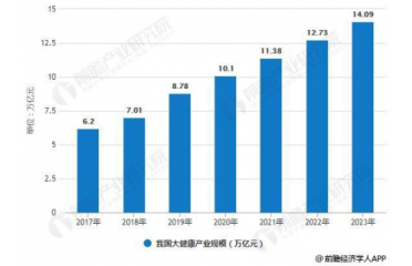 �B(y��ng)Ԫ�Ʒ�˄�2020�I�B(y��ng)��څ �������ҡ���(chu��ng)�¹�h(hu��n)�����g�����ܴa