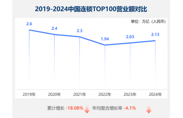 r(sh)؛Ј(chng)(jng)(zhng)죺ԃr(ji)ȵŃr(ji)ȣÑߵ