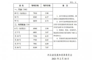 2��18��24�r(sh��)�����ӱ�ʡ�������̓r(ji��)�����{(di��o)