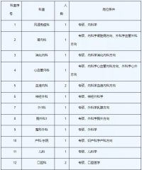 �I(y��)��λ+�I(y��)�����ӱ�������Ƹ�����(b��o)����