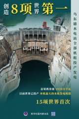 ��(qu��n)�����ح���|��ˮ�վȫ���C�MͶ�a(ch��n)�l(f��)�