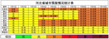 �����p����Ⱦ���� �ӱ�7����Ѯ�՚��|���A����̽Y������