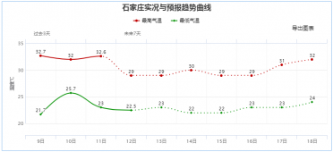 ��ߚ��30����δ������ӱ����ӭ�����+�е�����