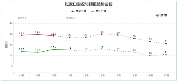 1663138802948192.png beb1e91f5b66d18ad77dddac4f809012.png