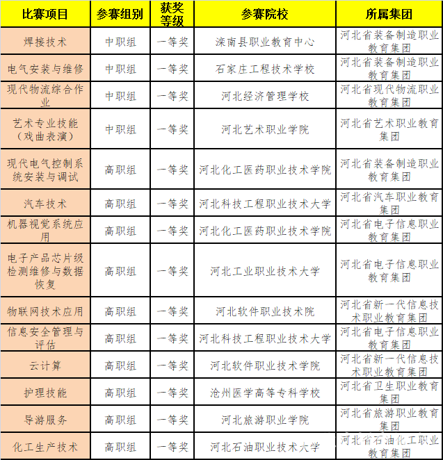 1665231343377125.png 31.png