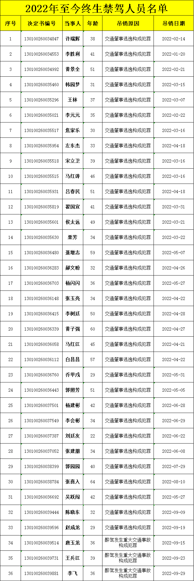 1665650268168960.png 微信圖片_20221013163650.png