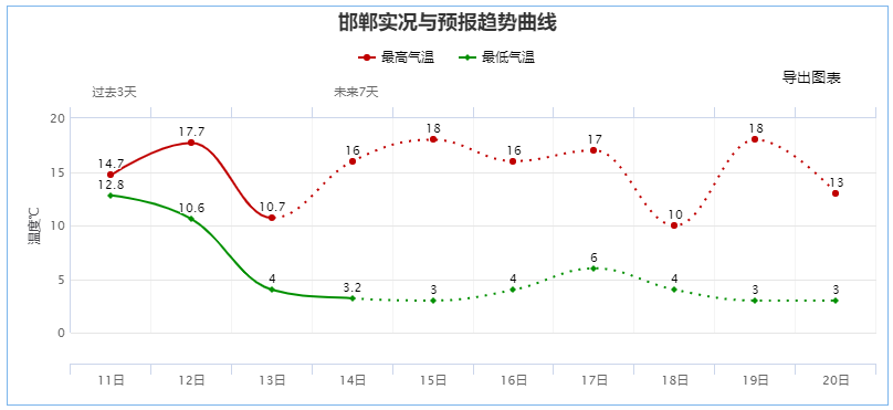 1668402198102600.png 微信圖片_20221114130136.png